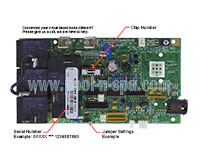 Balboa D1000R1(x) Circuit Board, Dynasty Spas