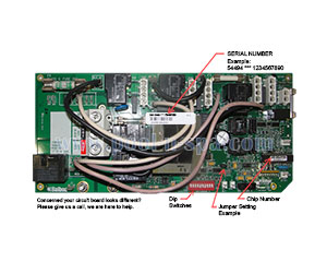 Balboa 54494 (MS1500R2(x), MS1500R1(x)) Circuit Board, Master Spas