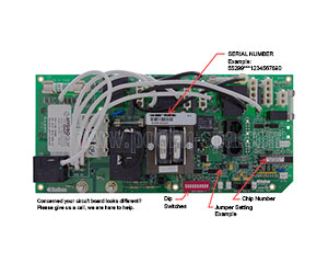Balboa 55299 Circuit Board BDV520SZR1(x), Hydro-Quip 33-0033C-K