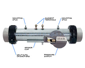 Balboa 50069 Heater, 1.0KW