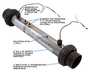 Balboa 55625 Heater, 4.0KW, Titanium, M7