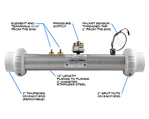 Balboa 58028 Heater, 4.0KW, R574, R576, R574/6, 2000LE, HS200, LE