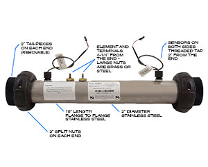 Balboa 58105 Heater, 5.5KW, M7, LE, VALUE