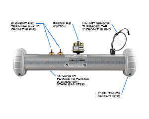 Jacuzzi 2000-680 Heater, 4.0KW, Z135